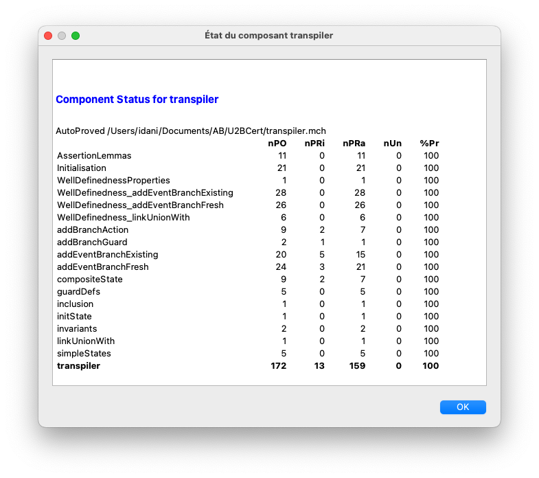 Transpiler proof statistics